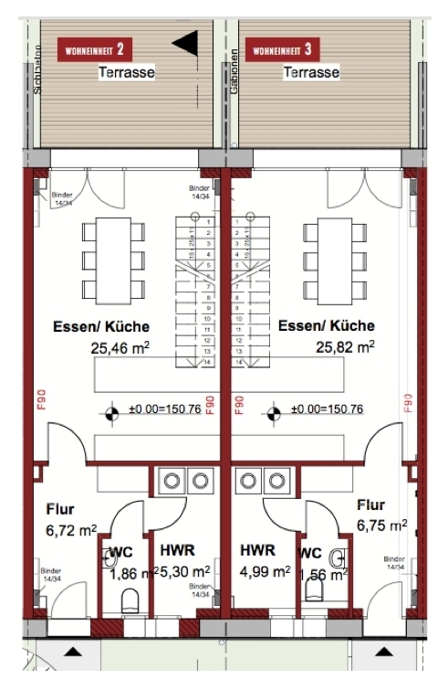 Neubauvorhaben in historischem Gemäuer - Upgrade 1895
